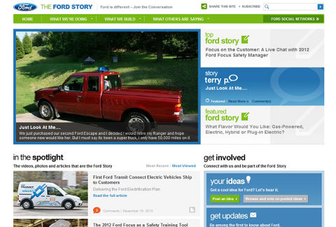 The-Ford-Story
