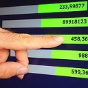 سایت خود را در شبکه‌های اجتماعی متر کنید!